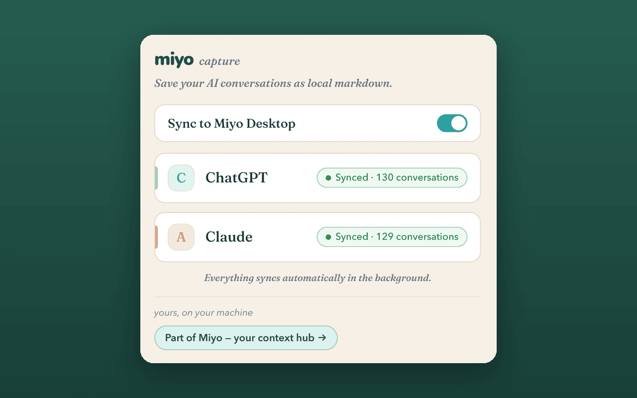The miyo capture popup with Sync to Miyo Desktop enabled, showing ChatGPT and Claude chats synced automatically.